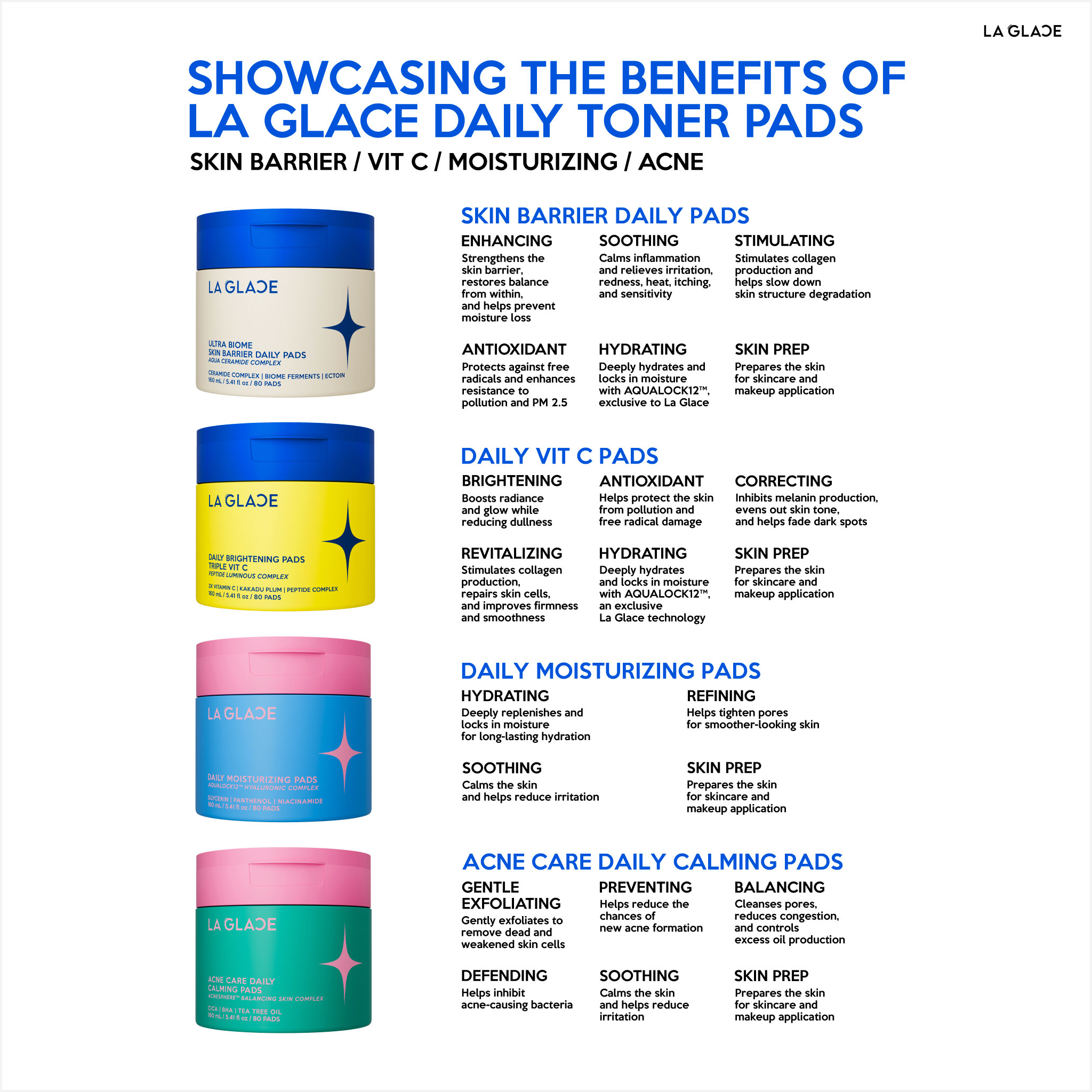 LA GLACE DAILY VIT C TONER PADS